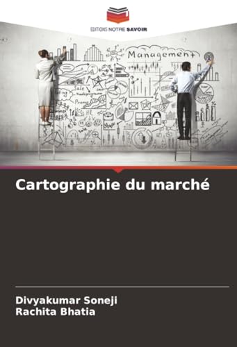Cartographie du marché