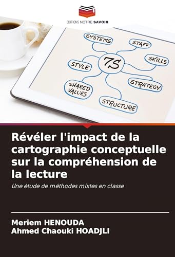 Révéler l'impact de la cartographie conceptuelle sur la compréhension de la lecture