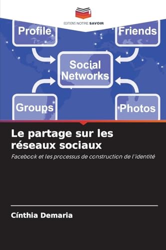 Le partage sur les réseaux sociaux