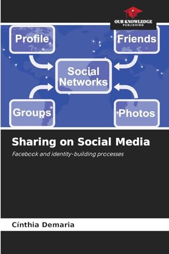 Sharing on Social Media