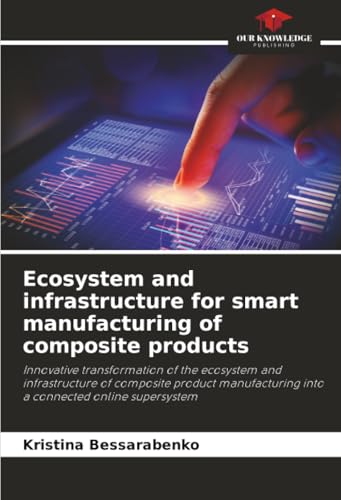Ecosystem and infrastructure for smart manufacturing of composite products