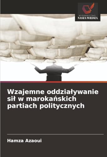 Wzajemne oddziaływanie sił w marokańskich partiach politycznych