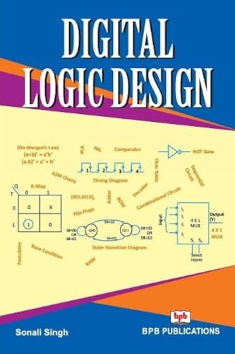 DIGITAL LOGIC DESIGN