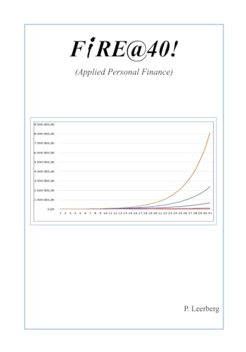 FiRE@40! (Applied Personal Finance)