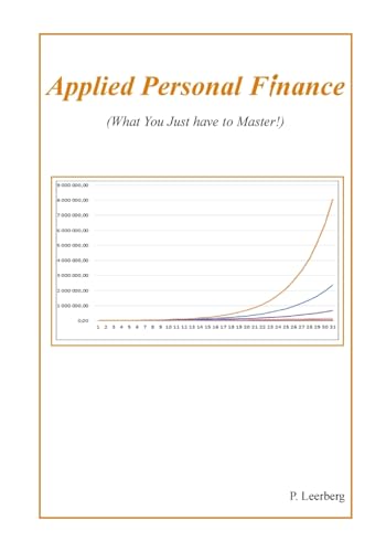 Applied Personal Finance (What You Just have to Know)