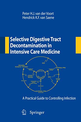Selective Digestive Tract Decontamination in Intensive Care Medicine