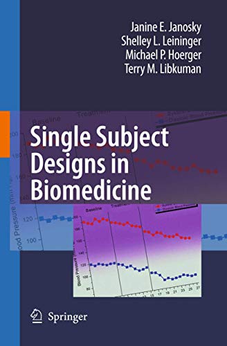 Single Subject Designs in Biomedicine