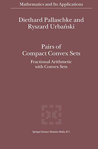 Pairs of Compact Convex Sets