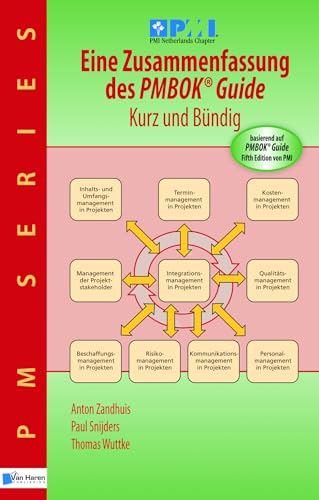 Eine Zusammenfassung des PMBOK® Guide  5th Edition - Kurz und Bündig