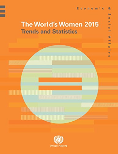 The World's Women 2015