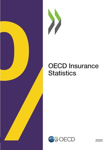 OECD Insurance Statistics 2020