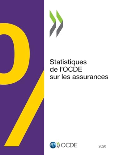 Statistiques de l'OCDE sur les assurances 2020