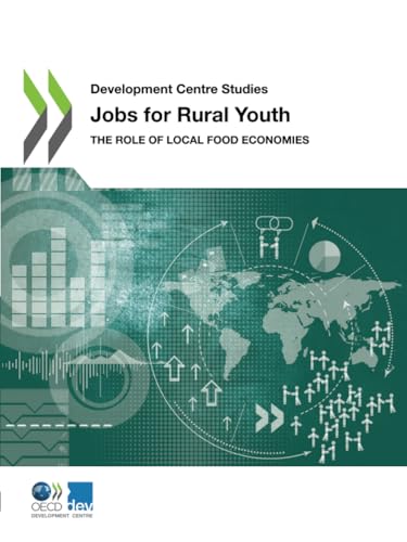 Jobs for Rural Youth