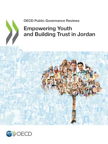 Empowering Youth and Building Trust in Jordan