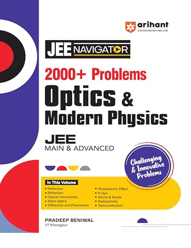 Problem in Optics & Modern Physics