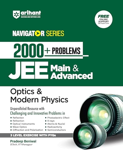 Problem in Optics & Modern Physics