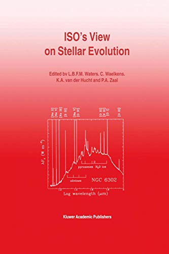 Astrophysics and Space Science