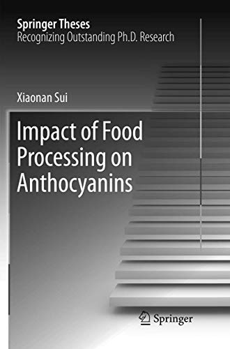 Impact of Food Processing on Anthocyanins