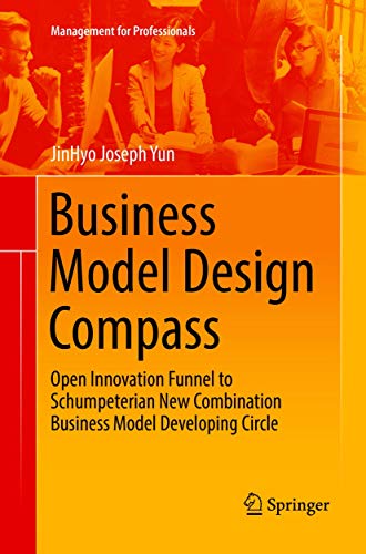 Business Model Design Compass