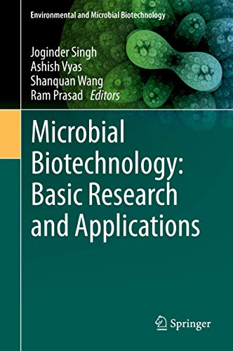Microbial Biotechnology