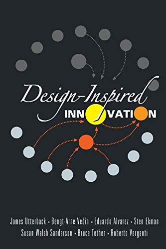 DESIGN-INSPIRED INNOVATION