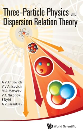 THREE-PARTICLE PHYSICS AND DISPERSION RELATION THEORY