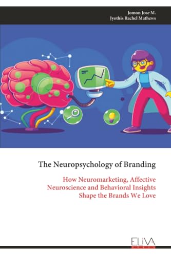 The Neuropsychology of Branding
