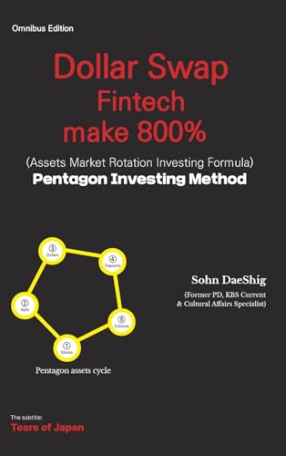 Dollar Swap Fintech make 800%  (Assets Market Rotation investing Formula) Pentagon Investing Method
