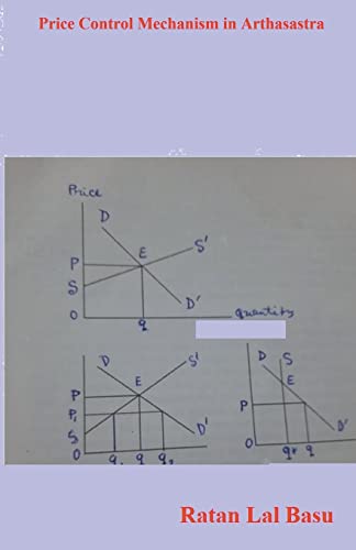 Price Control Mechanism in Arthasastra