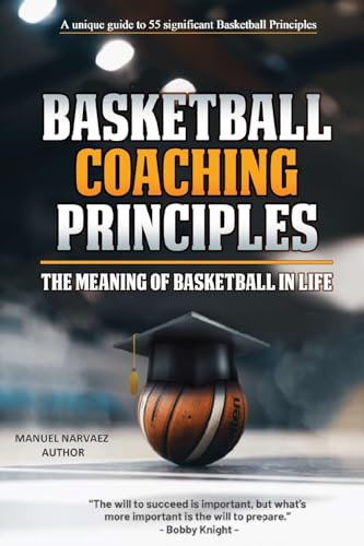 Basketball Coaching Principles