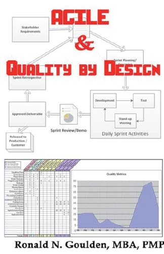 Agile and Quality by Design