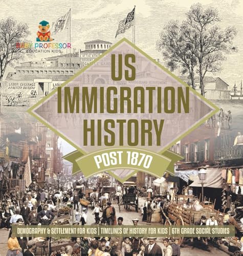US Immigration History Post 1870 - Demography & Settlement for Kids | Timelines of History for Kids | 6th Grade Social Studies