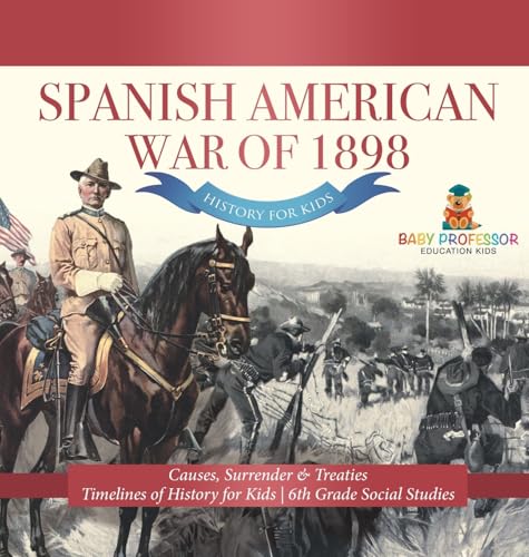 Spanish American War of 1898 - History for Kids - Causes, Surrender & Treaties | Timelines of History for Kids | 6th Grade Social Studies