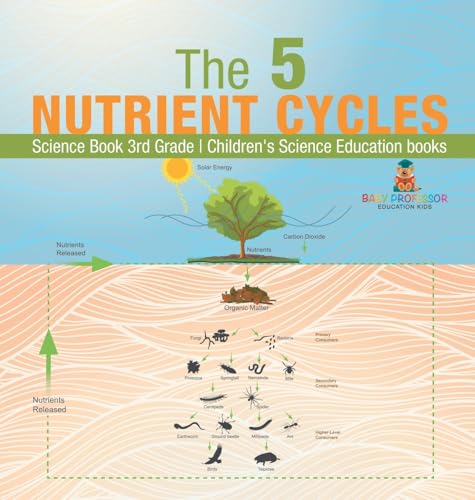 The 5 Nutrient Cycles - Science Book 3rd Grade | Children's Science Education books