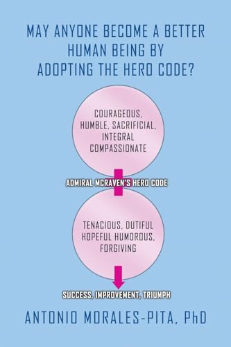 May Anyone Become a Better Human Being By Adopting the Hero Code?
