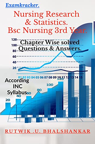 Nursing Research &amp; Statistics Bsc Nursing 3rd Year