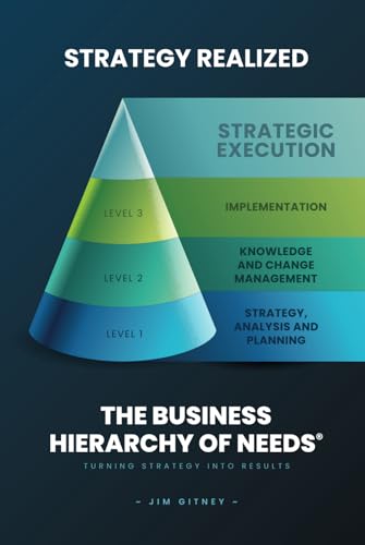 Strategy Realized - The Business Hierarchy of Needs®