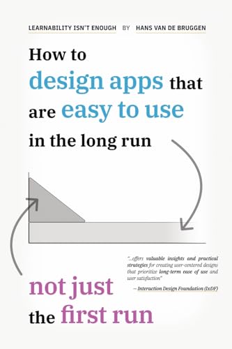 Learnability Isn't Enough