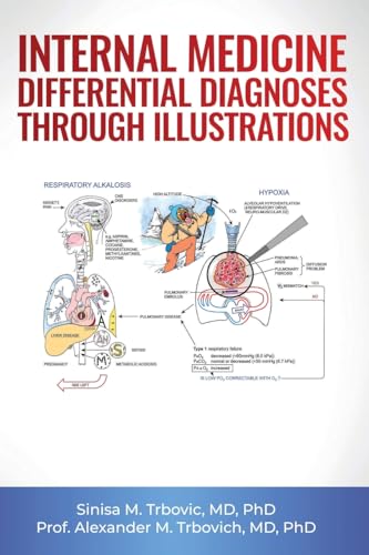 INTERNAL MEDICINE DIFFERENTIAL DIAGNOSES THROUGH ILLUSTRATIONS