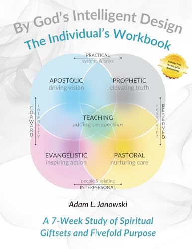 By God's Intelligent Design